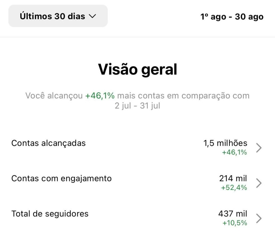 Dados Fazenda Agosto .jpeg